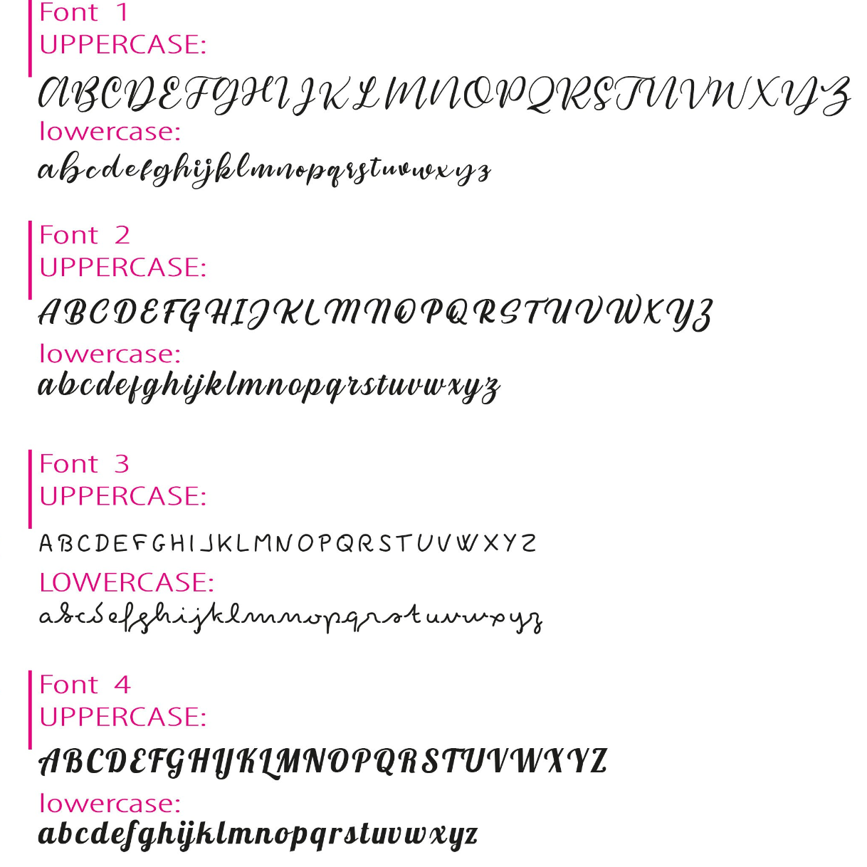 Name stickers font type